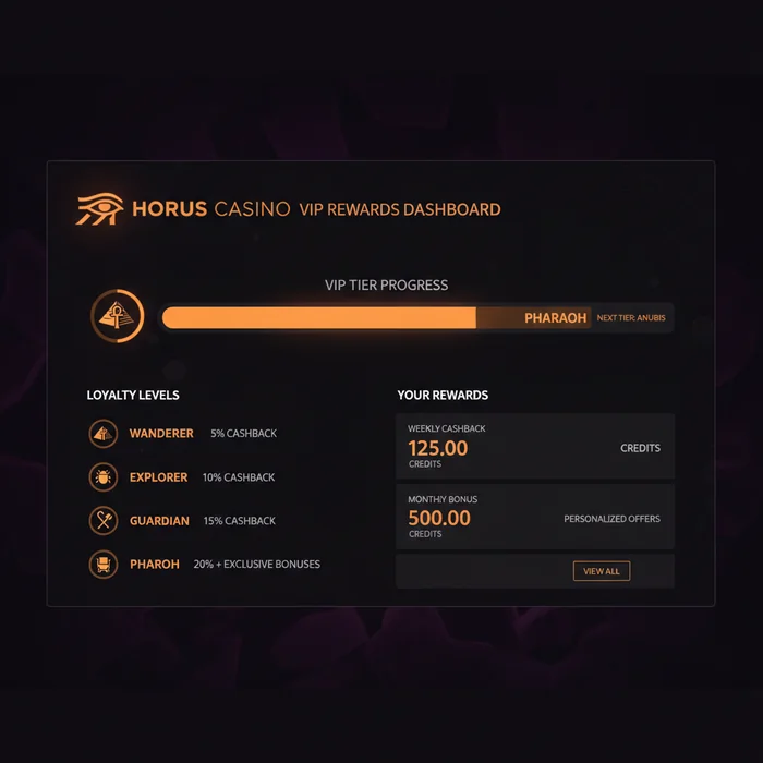 Horus Casino Bonus